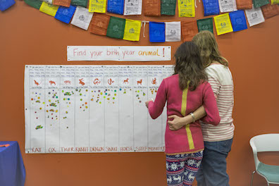 Guests learned about the animals that represent their birth year.